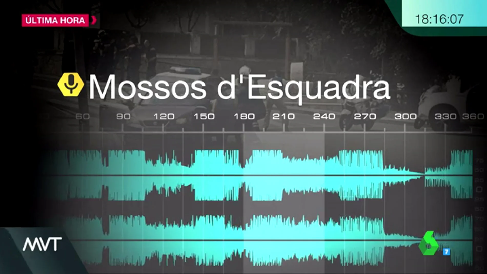 audio mossos