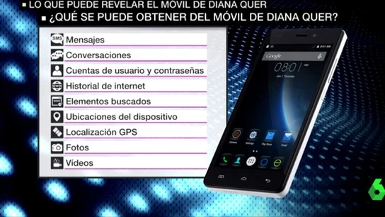 Móvil de Diana Quer Móvil de Diana Quer