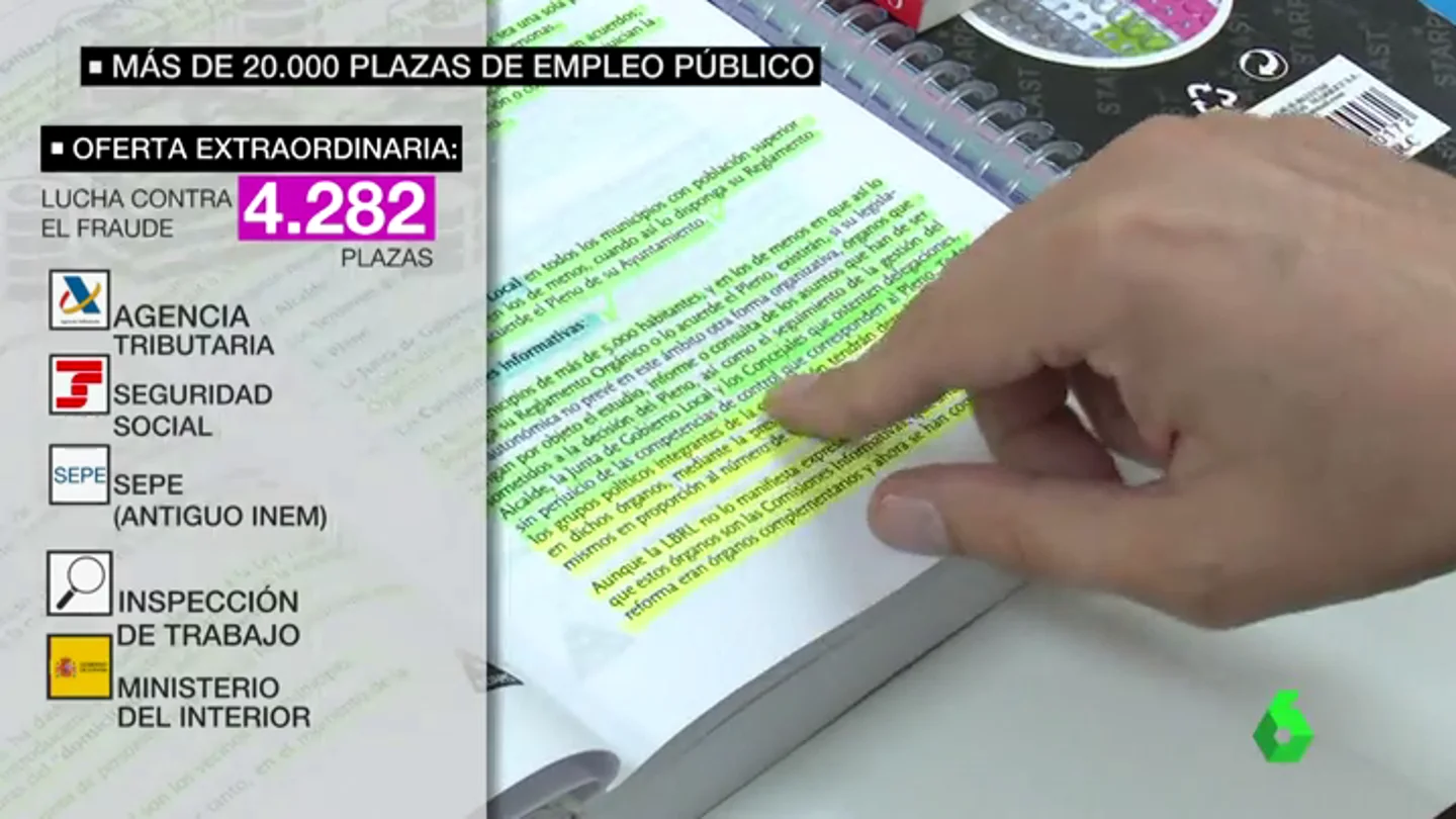 Oferta de empleo público Oferta de empleo público