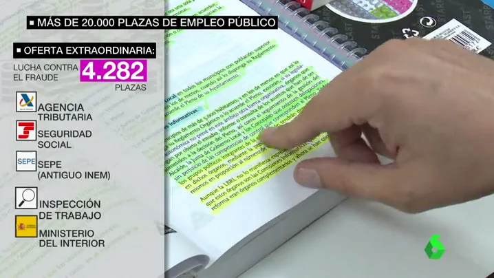 Oferta de empleo público