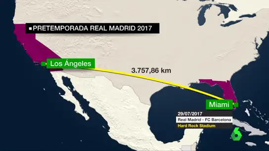 Gira del Real Madrid Gira del Real Madrid