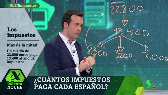 JUAN RAMON RALLO JUAN RAMON RALLO