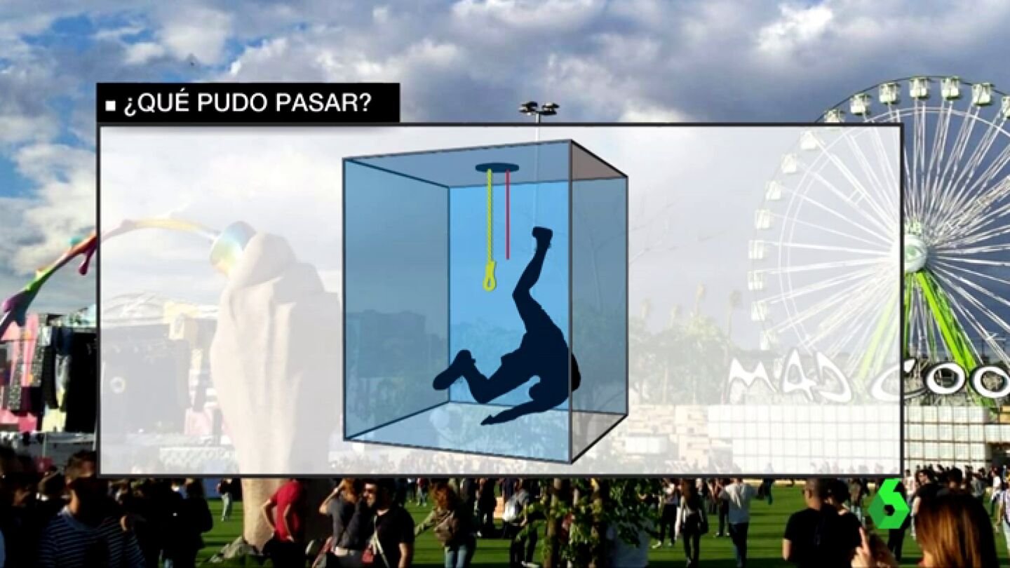 El cambio de una cuerda corta por una larga, posible causa del accidente que le cost&oacute; la vida al acr&oacute;bata en el Mad Cool