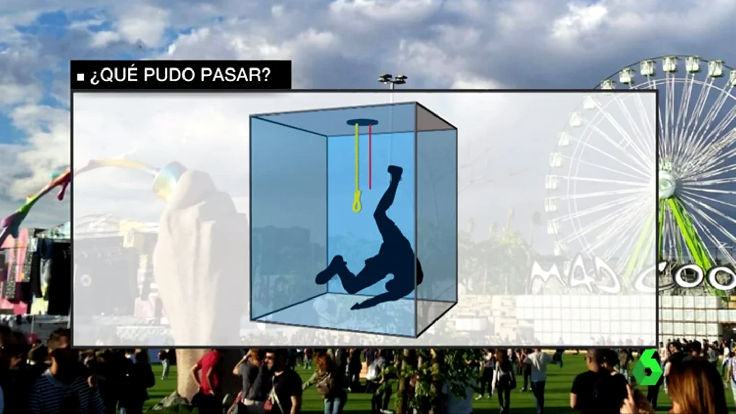 El cambio de una cuerda corta por una larga, posible causa del accidente que le costó la vida al acróbata en el Mad Cool El cambio de una cuerda corta por una larga, posible causa del accidente que le costó la vida al acróbata en el Mad Cool