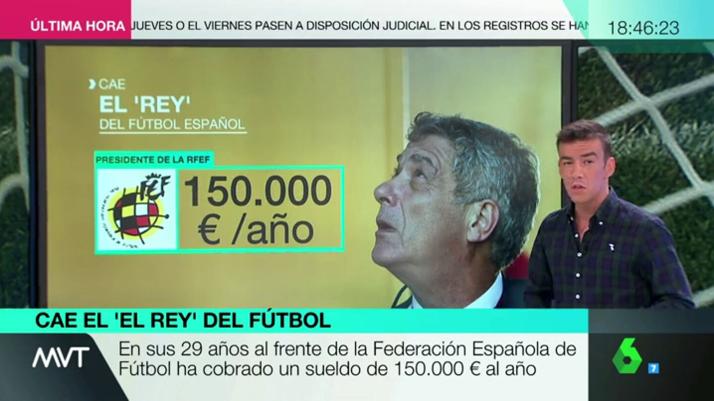 As&iacute; era el salario de &Aacute;ngel Mar&iacute;a Villar