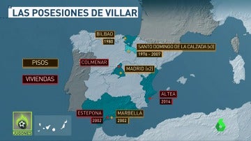 villarpropiedades