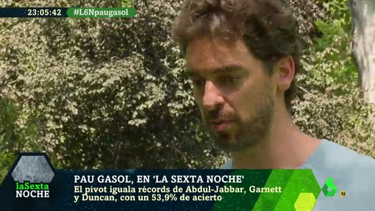 Pau Gasol Pau Gasol