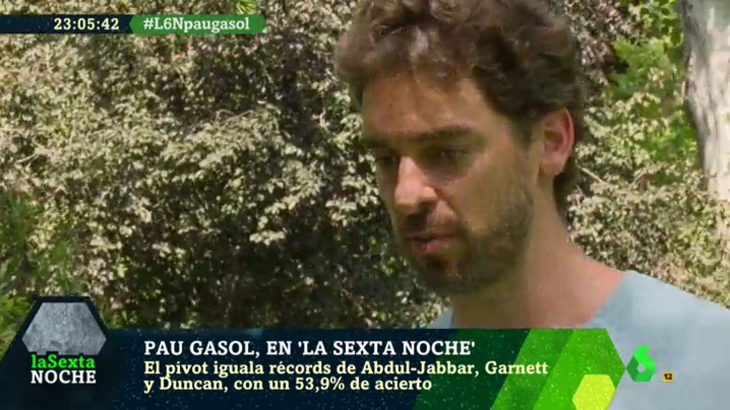Pau Gasol
