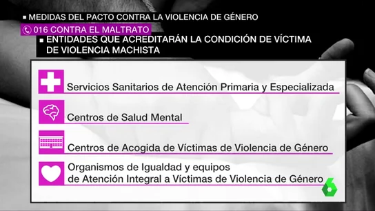 Gran pacto contra la violencia machista Gran pacto contra la violencia machista
