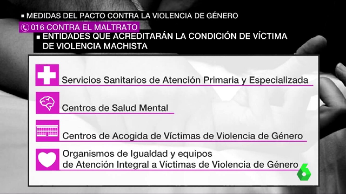 Gran pacto contra la violencia machista