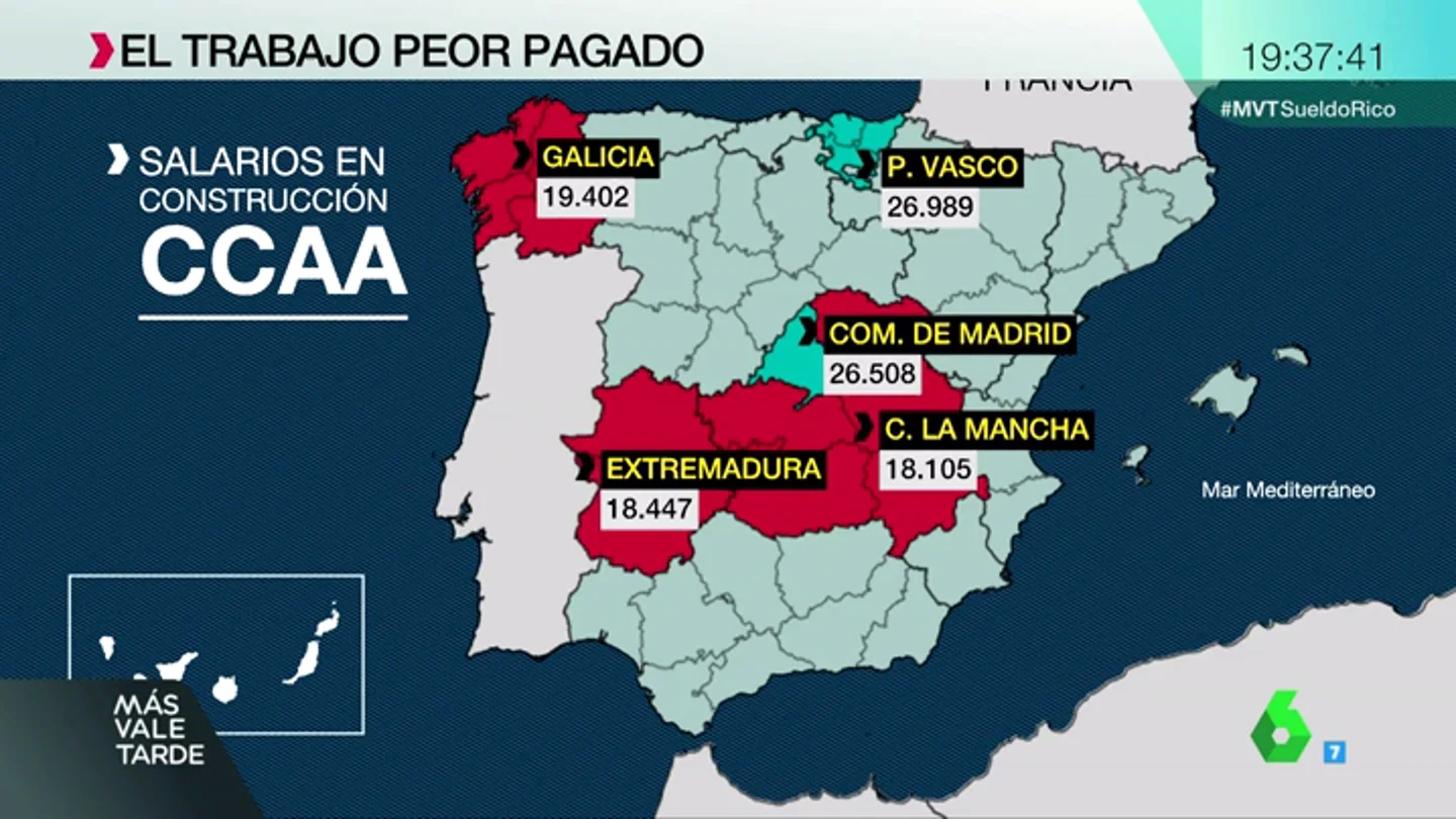 Los obreros de Castilla-La Mancha son los peor pagados de España: "Parece que somos los más tontos" Los obreros de Castilla-La Mancha son los peor pagados de España: "Parece que somos los más tontos"