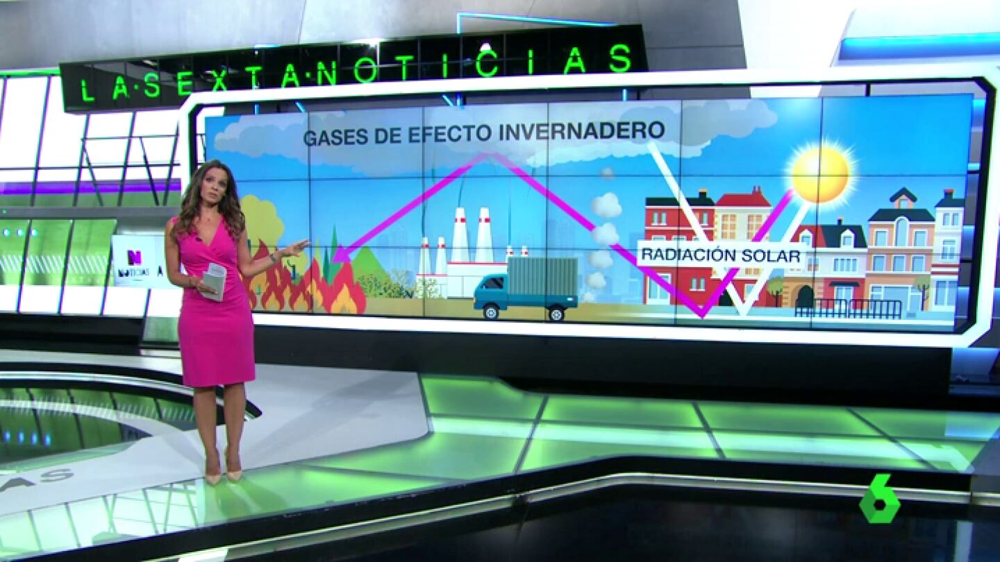 Los efectos de la radiaci&oacute;n solar 