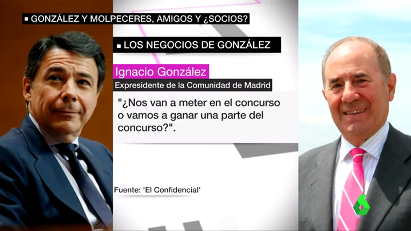 GONZÃLEZ GONZÃLEZ