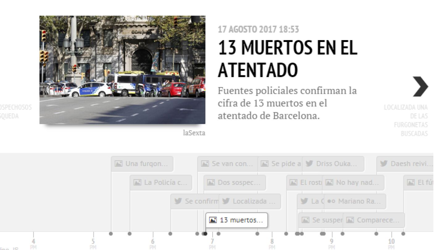 La cronolog&iacute;a de los atentados de Barcelona y Cambrils