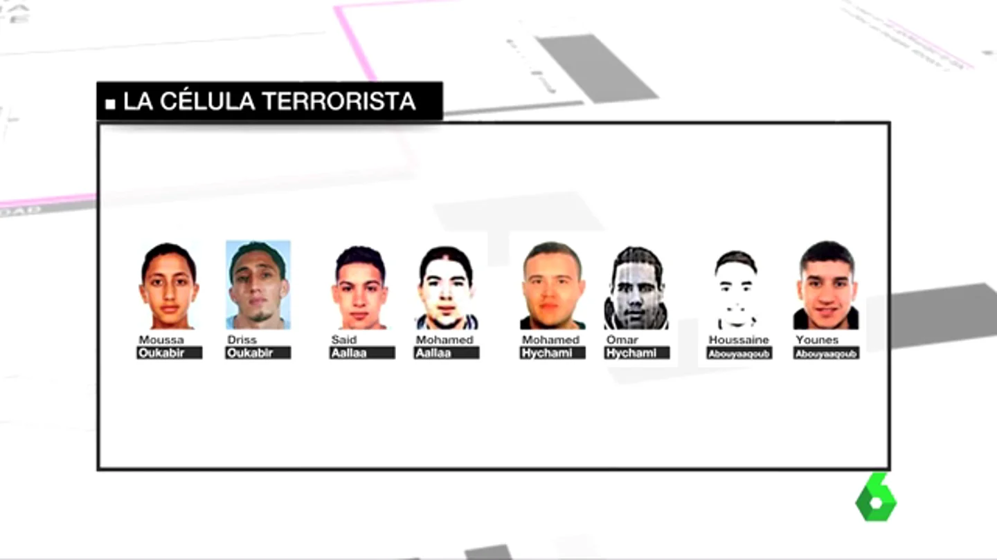 Las cuatro parejas de hermanos que forman parte de la célula terrorista Las cuatro parejas de hermanos que forman parte de la célula terrorista