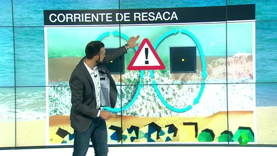 ¿Por qué se produce el fenómeno de resaca? ¿Por qué se produce el fenómeno de resaca?