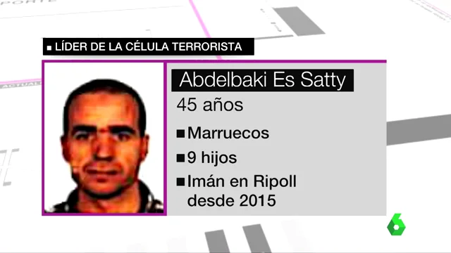 Abdelbaki Es Satty, el imán de Ripoll