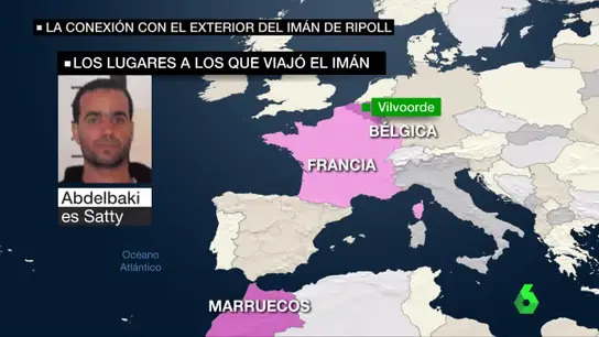 Los viajes que llevó a cabo el imán Abdelbaki es Satty Los viajes que llevó a cabo el imán Abdelbaki es Satty