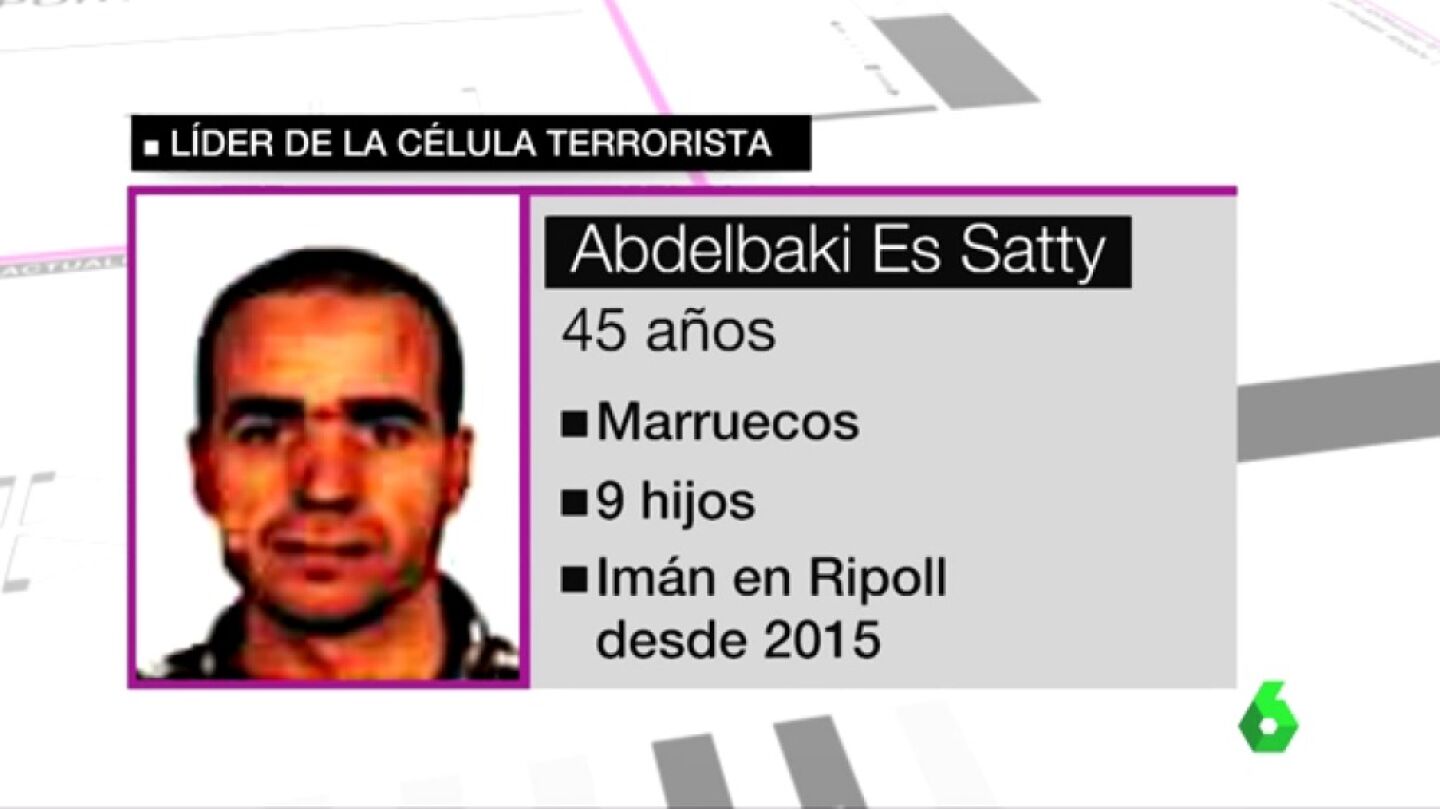 Abdelbaki Es Satty, im&aacute;n de Alcanar