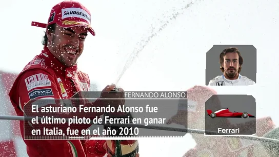 Las estadísticas del GP de Italia 2017 de Fórmula 1 en Monza Las estadísticas del GP de Italia 2017 de Fórmula 1 en Monza