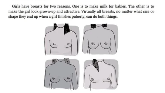 Portada del libro 'Growing Up for guys' "Las mujeres tienen pecho para parecer más atractivas": la polémica afirmación de un libro para preadolescentes