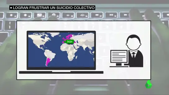 La Ertzaintza frustra un suicidio colectivo La Ertzaintza frustra un suicidio colectivo