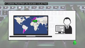 La Ertzaintza frustra un suicidio colectivo