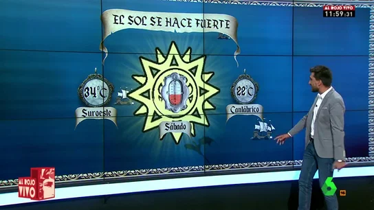 EL TIEMPO EL TIEMPO