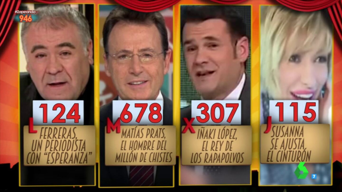 Premios Zapeando 2017