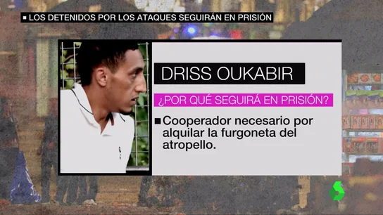 Driss Oukabir alquiló la furgoneta del atropello Driss Oukabir alquiló la furgoneta del atropello