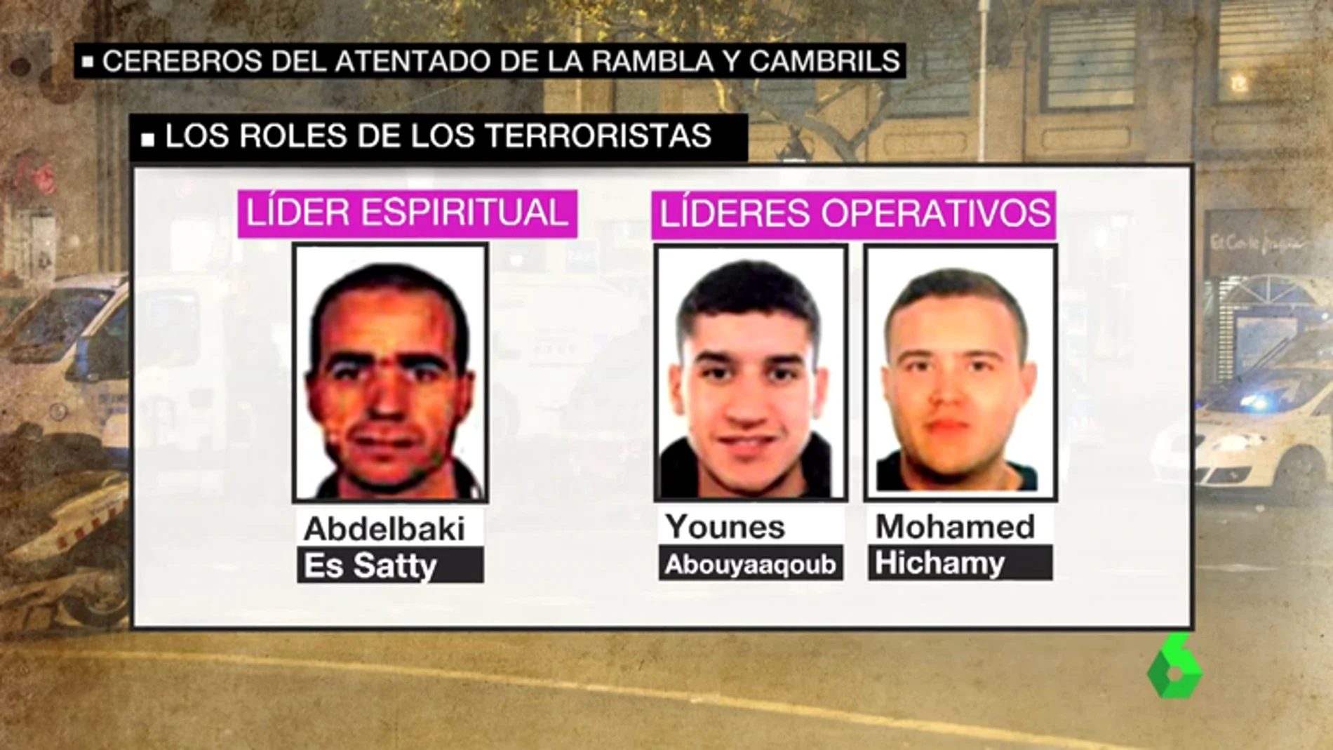 Los roles de los terroristas de Cataluña