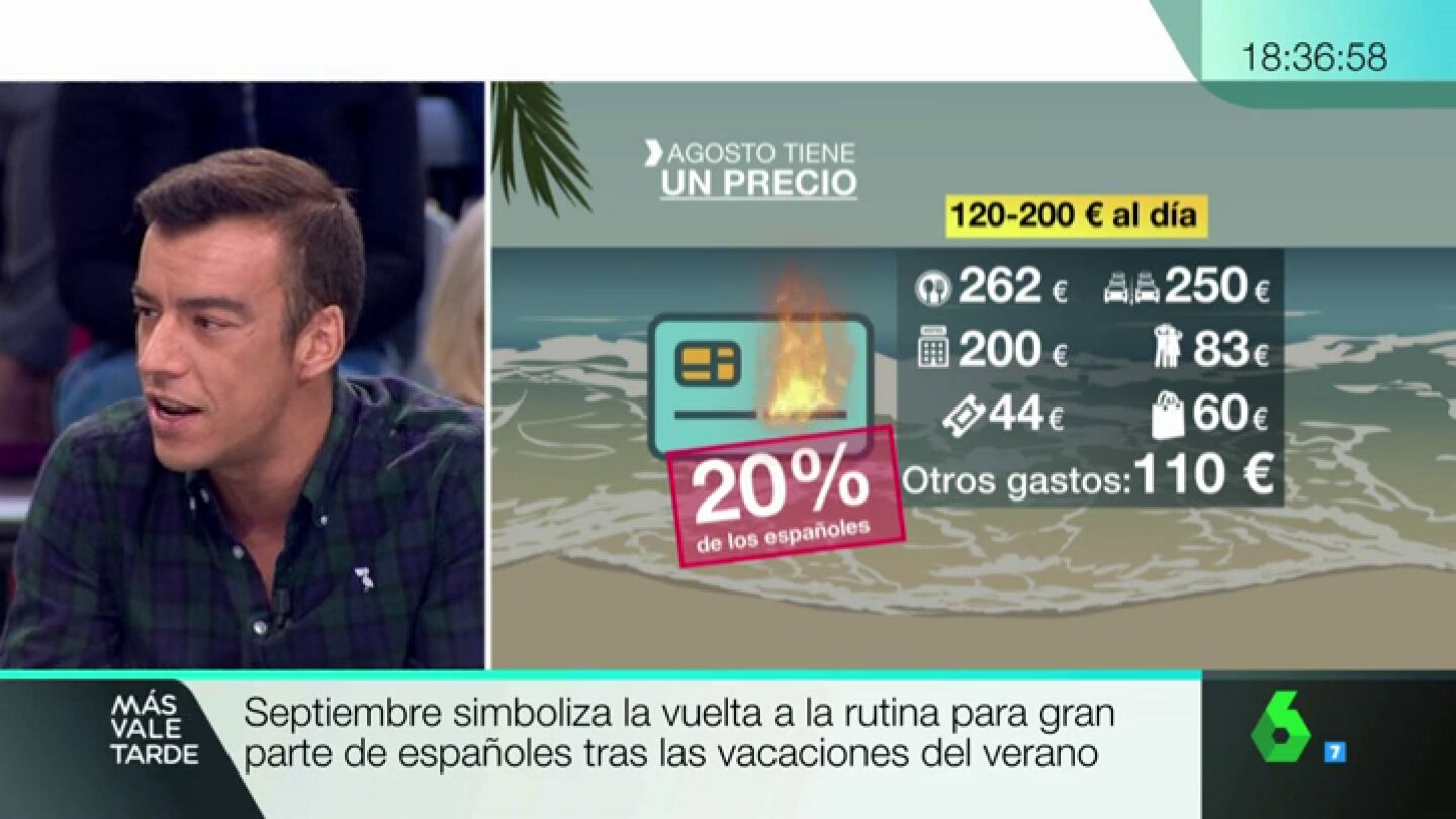 vacaciones