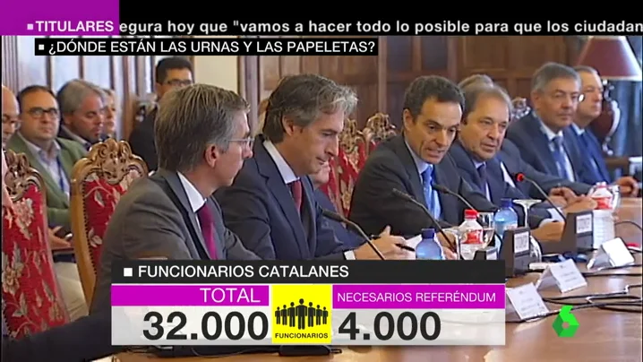 Funcionarios en Cataluña