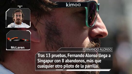 Las estad&iacute;sticas del GP de Singapur 2017 de F&oacute;rmula 1 en Marina Bay