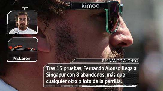 Las estadísticas del GP de Singapur 2017 de Fórmula 1 en Marina Bay Las estadísticas del GP de Singapur 2017 de Fórmula 1 en Marina Bay