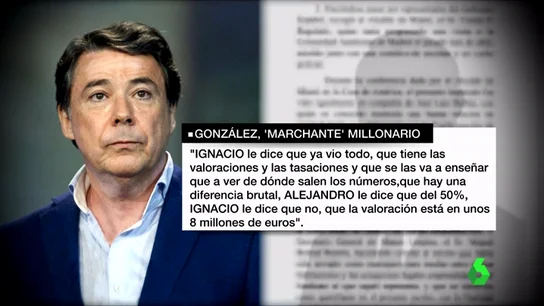 gonzalez lezo gonzalez lezo