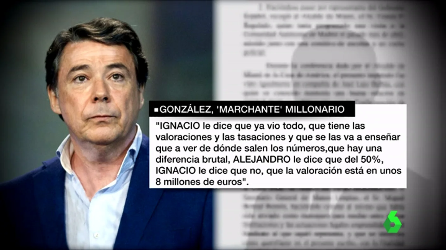gonzalez lezo gonzalez lezo