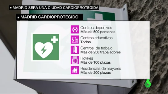 desfibriladores desfibriladores