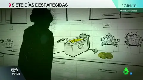 SANDRA Y LUCIA SANDRA Y LUCIA