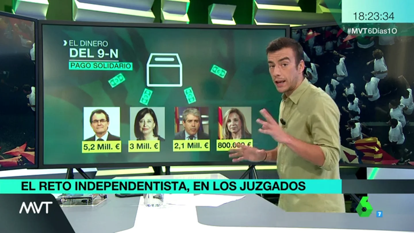 artur mas artur mas