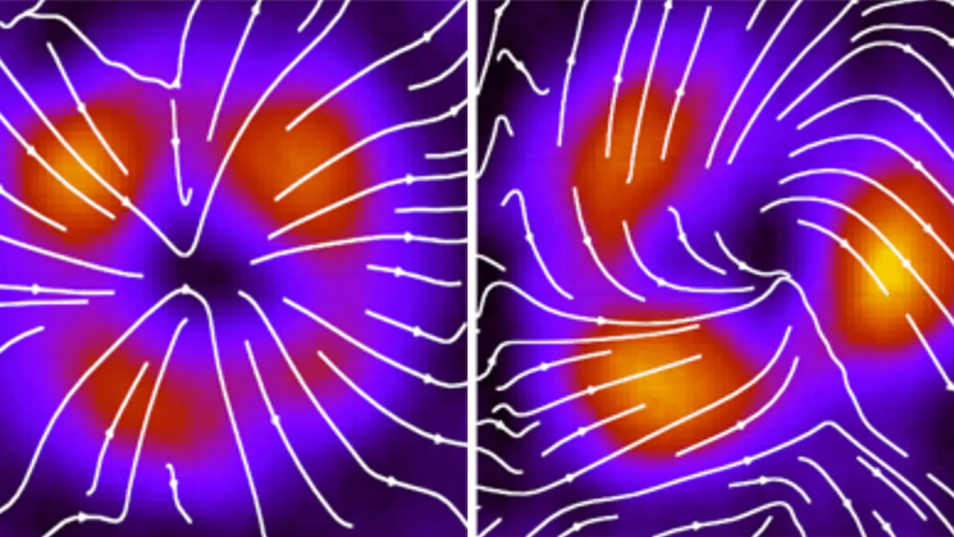 Remolinos de luz para manipular nanoparticulas