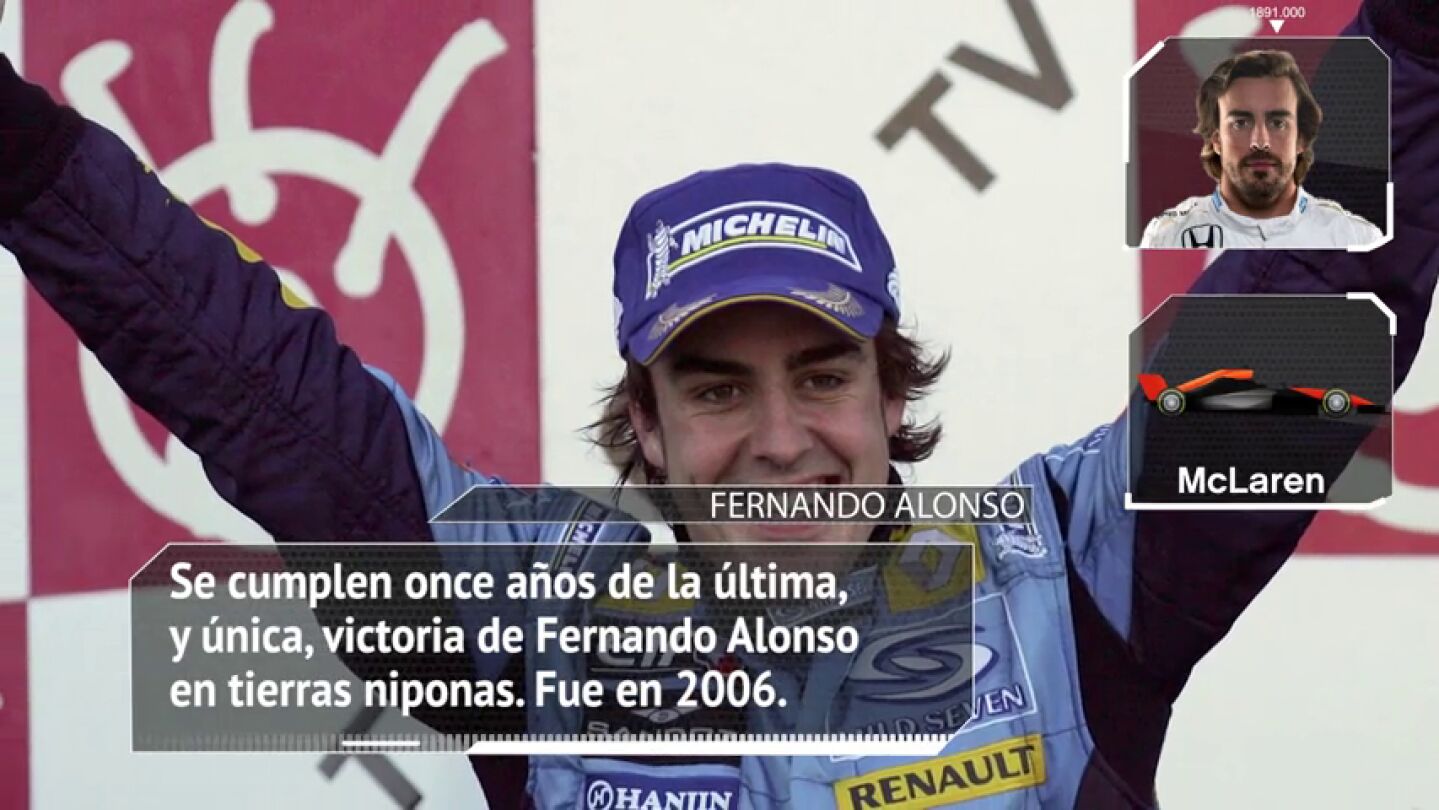Las estad&iacute;sticas del GP de Jap&oacute;n 2017 de F&oacute;rmula 1 en Suzuka