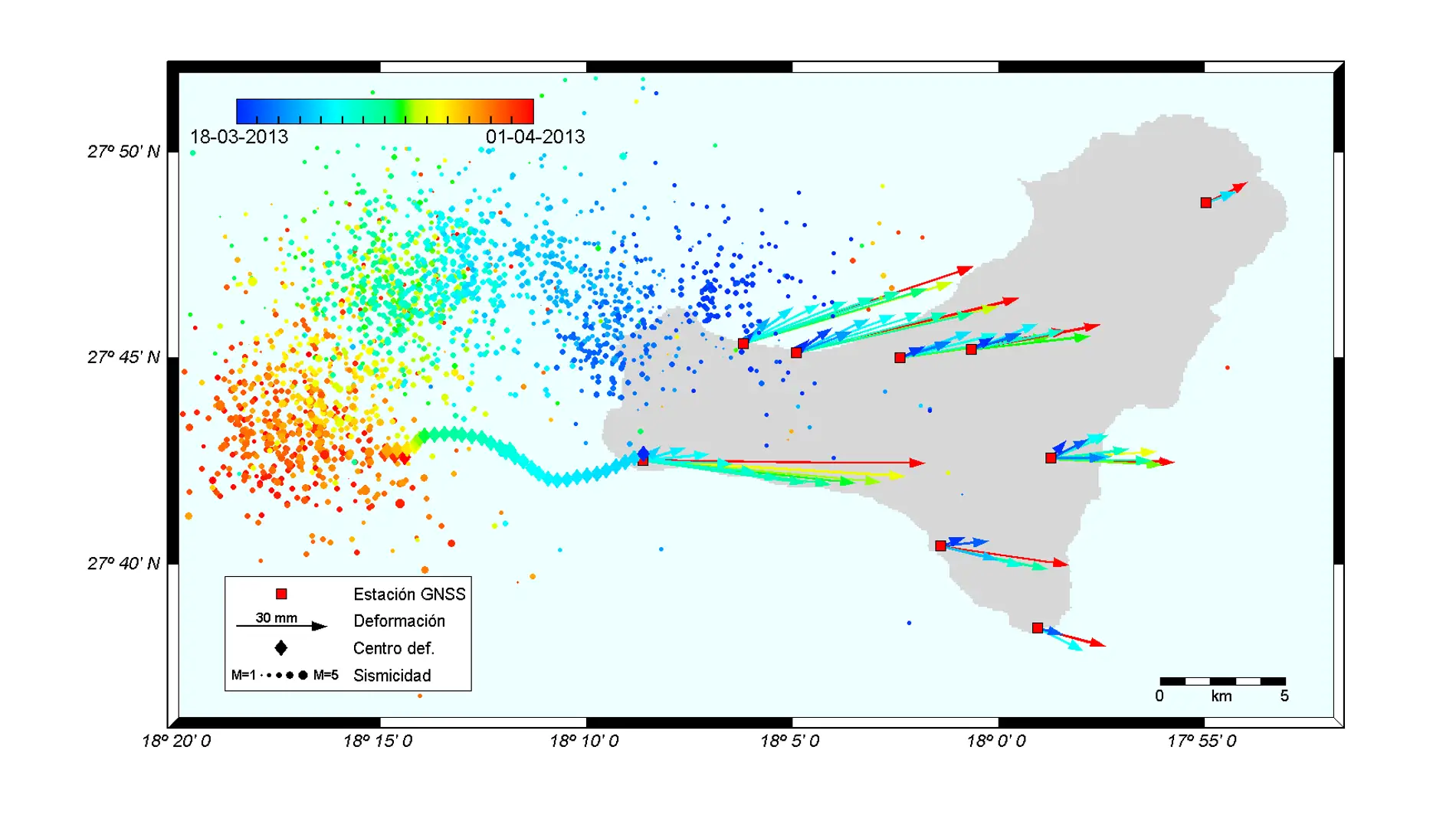 Como predecir la magnitud de una reactivacion volcanica en El Hierro