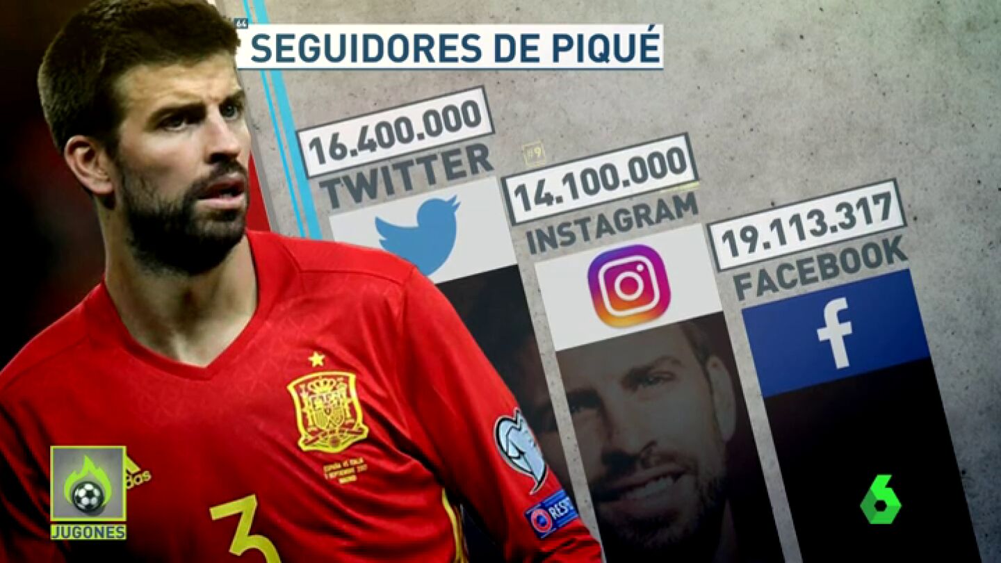 El miedo de Piqu&eacute; a pronunciarse sobre la independencia de Catalu&ntilde;a