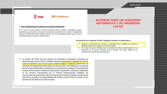 PACTO DE INVESTIDURA PSOE-CIUDADANOS