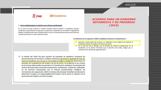 Puntos del acuerdo de investidura que sellaron Pedro Sánchez y Albert Rivera en 2016 PACTO DE INVESTIDURA PSOE-CIUDADANOS