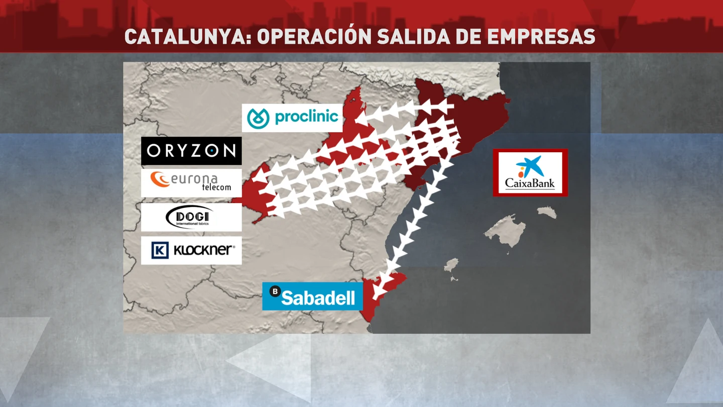 Cataluña: operación salida de empresas Cataluña: operación salida de empresas