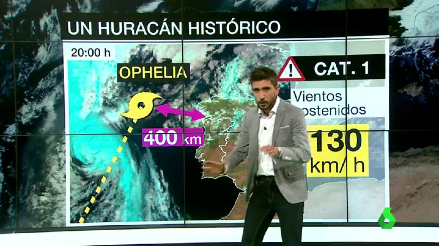 Adri&aacute;n Cordero