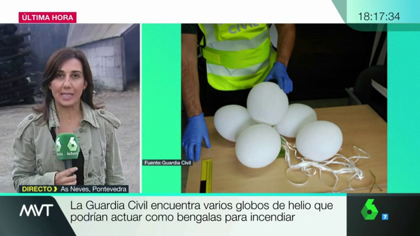 globos