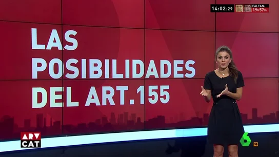 Dirigir las consellerias de Cataluña desde Madrid y otras posibilidades que ofrece la aplicación del artículo 155 Dirigir las consellerias de Cataluña desde Madrid y otras posibilidades que ofrece la aplicación del artículo 155